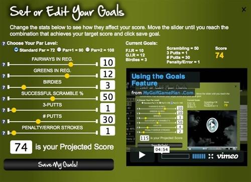 12 Month Game Plan Gift Membership Package