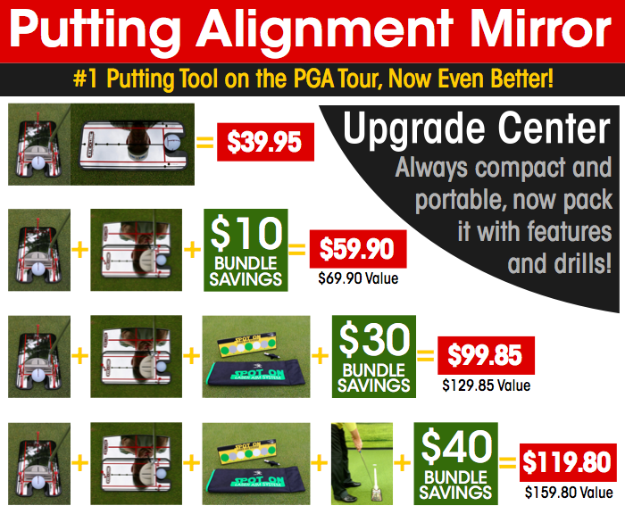 Putting Alignment Mirror/Shoulder Mirror Combo